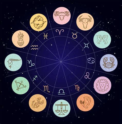 三月15是什麼星座|3月15日是什么星座？是双鱼座